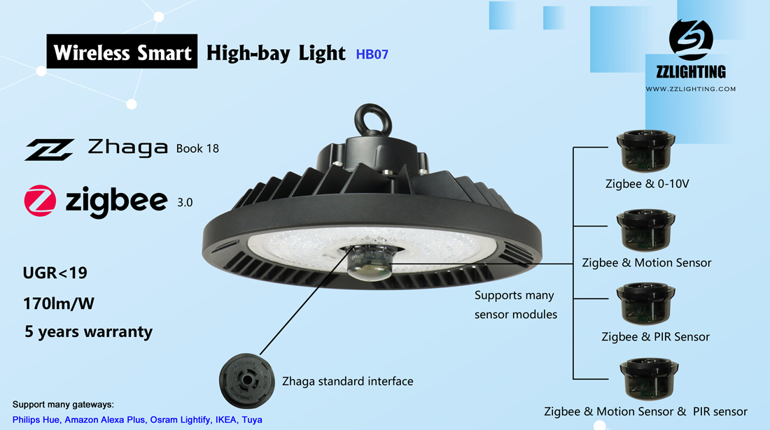 HB07C